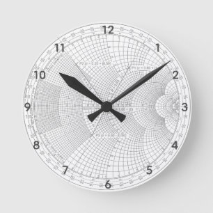 Horloge Ronde Graphique Smith, ingénieur en électronique