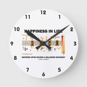 Horloge Ronde Happiness In Life Depends