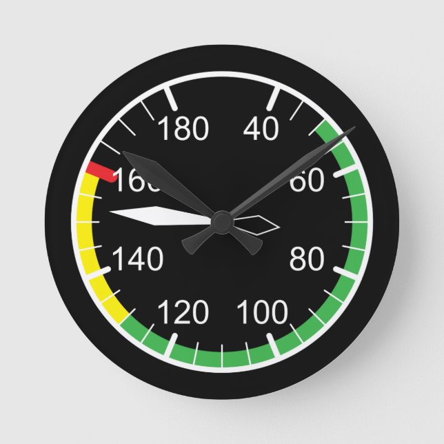 Horloge Ronde Instruments financiers (Recto)