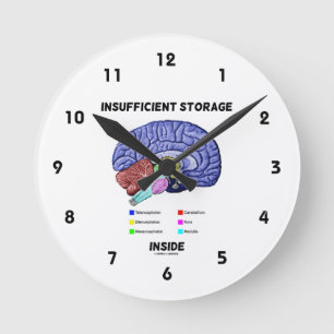 Horloge Ronde Intérieur insuffisant de stockage (humour d'anato
