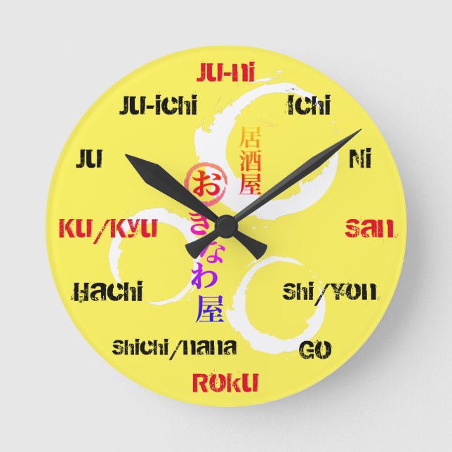 Horloge Ronde Japonais (Recto)