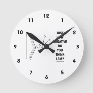 Horloge Ronde Juste comment négatif me pensez-vous suis-vous ?