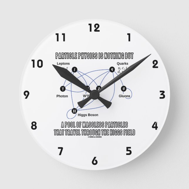 Horloge Ronde La Physique Des Particules N'Est Rien D'Autre Qu'U (Recto)
