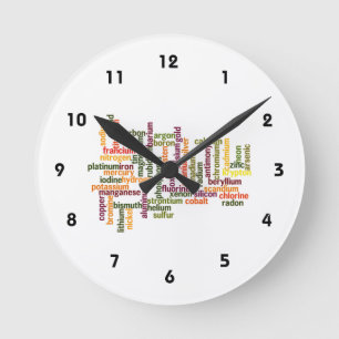 Horloge Ronde La plupart des éléments communs (chimie de nuage