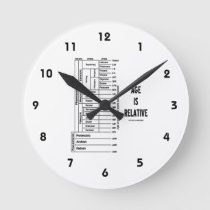 Horloge Ronde L'Âge Est Relatif (Graphique De Temps Géologique)