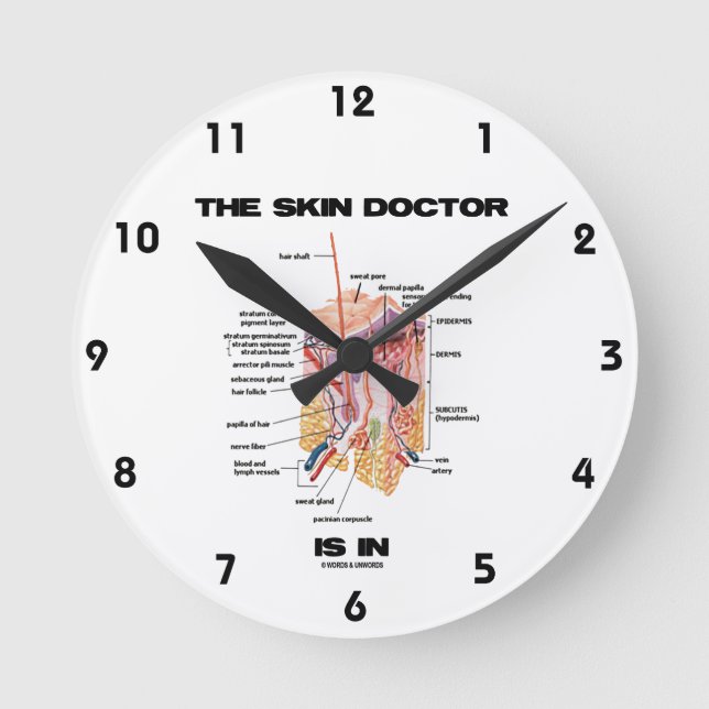 Horloge Ronde Le Docteur Peau Est En (Anatomie Dermatologie) (Recto)