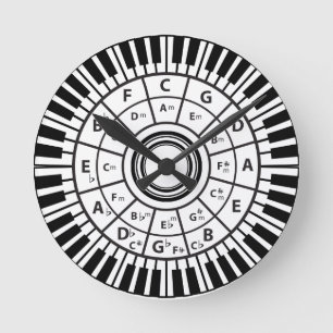Horloge Ronde Le piano verrouille le cercle des cinquièmes