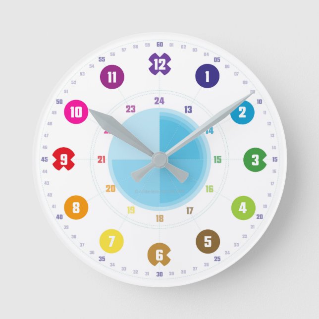 Horloge Ronde Lehruhr Klassenzimmer Lernuhr Kinderzimmer Wanduhr (Recto)