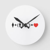 L'équation d'amour pour les hommes