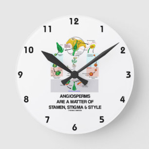 Horloge Ronde Les angiospermes sont une question d'étamine,