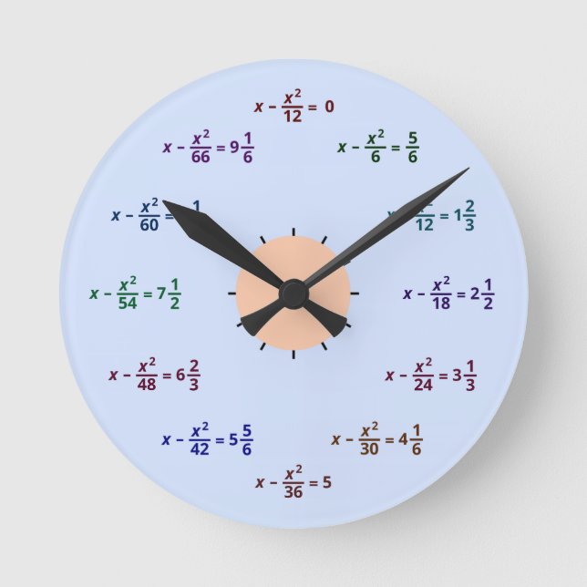 Horloge Ronde Math Clock (Recto)
