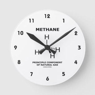 Horloge Ronde Méthane composant principal du gaz naturel