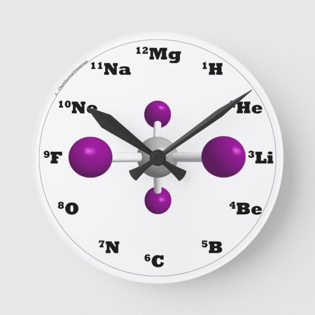 Horloge Ronde Molecule (Recto)