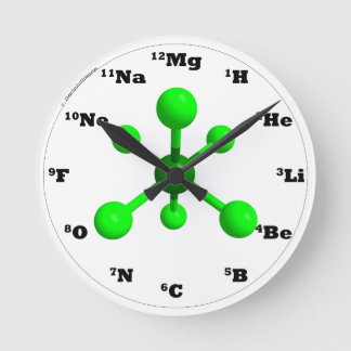 Horloge Ronde Molecule Clock