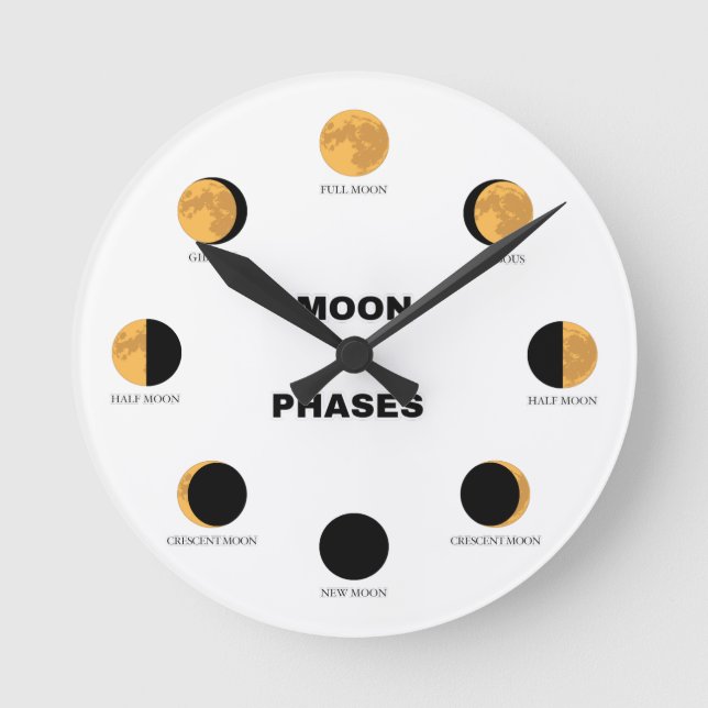 HORLOGE RONDE MOON PHASES(月の満ち欠け)  (Recto)