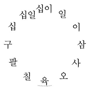 Cadeaux Hangeul Zazzle Fr Cadeaux Hangeul Zazzle Fr