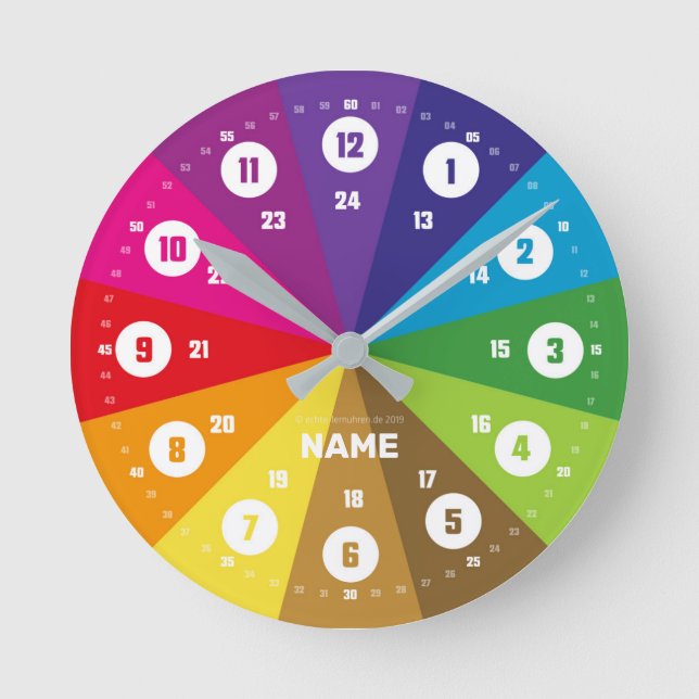 Horloge Ronde Noisettes réelles.de | EasyRead (Recto)