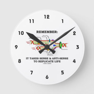 Horloge Ronde N'Oubliez Pas : Il Faut Du Sens Anti-Sens Pour Rép
