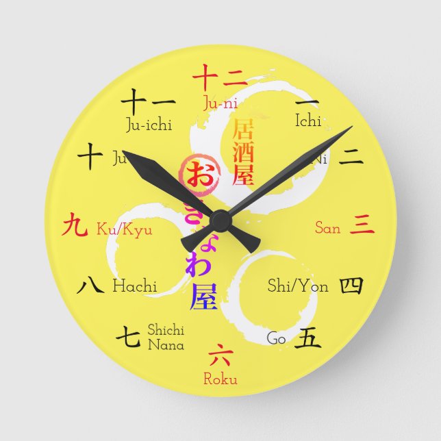 Horloge Ronde Numéros japonais 2 (Recto)
