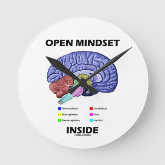 Horloge Ronde Ouvrez l'intérieur de mentalité (le cerveau