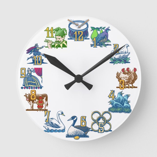 Horloge Ronde Perdrix dans un poirier (Recto)