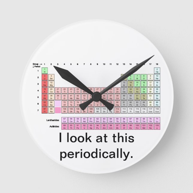 Horloge Ronde Périodiquement (Recto)