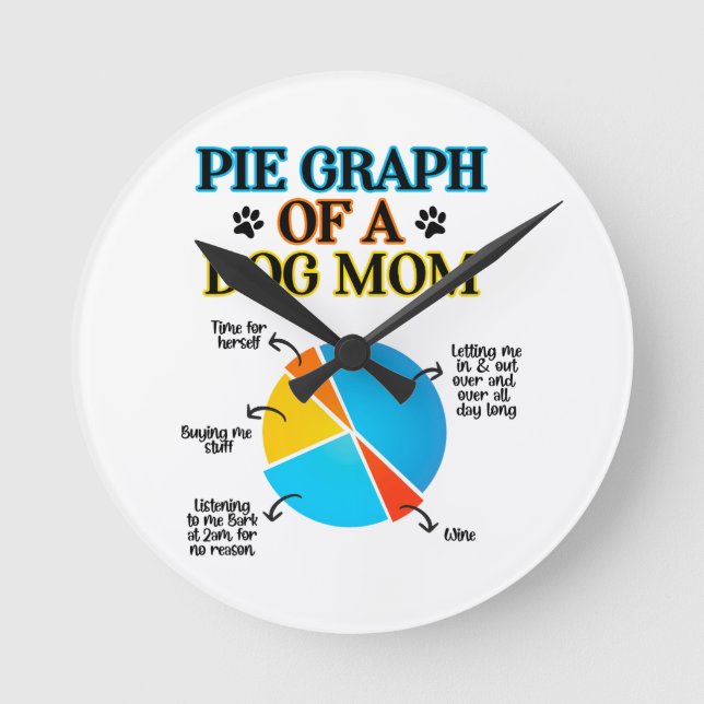 Horloge Ronde Pie Graphe d'une maman de chien (Recto)