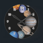Horloge Ronde Planètes du système solaire<br><div class="desc">Longitudinal : Mercury,  Vénus,  la terre avec la lune,  Mars,  Jupiter,  Saturn,  Uranus,  Neptune.</div>