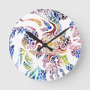 Horloge Ronde Psychique contre esprit