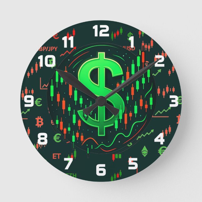 Horloge Ronde Relentless Trader’s Wall Clock (Recto)