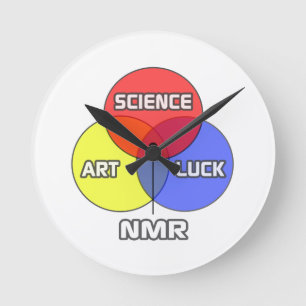 Horloge Ronde RMN ... La chance de l'art scientifique
