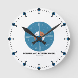Horloge Ronde Roue de puissance formule (équations de physique)