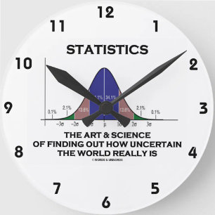 Horloge Ronde Statistiques L'Art Et La Science De Trouver Incert