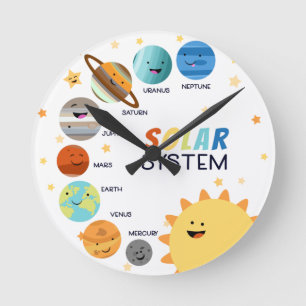 Horloge Ronde Système solaire Planètes Espace Éducatif Homeschoo