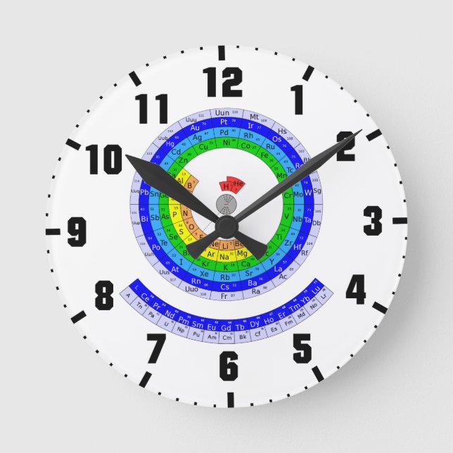 Horloge Ronde Table des éléments périodique circulaire (Recto)