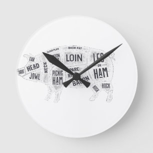 Horloge Ronde Tableau des bouches de porc