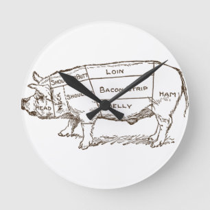 Horloge Ronde Tableau des bouches de porc (3)