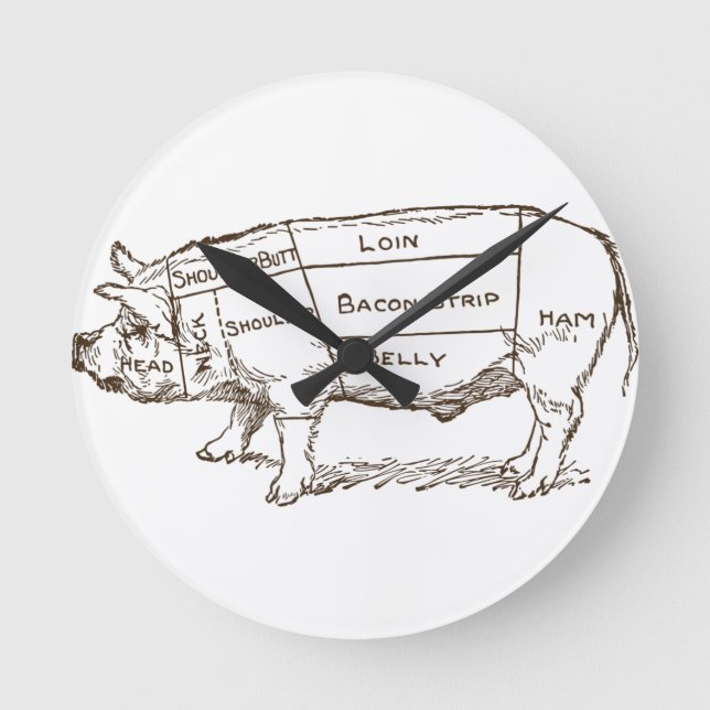 Horloge Ronde Tableau des bouches de porc (3) (Recto)
