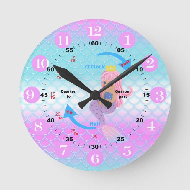 Horloge Ronde Telling time Mermaid Clock (Recto)