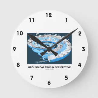 Horloge Ronde Temps géologique en perspective (Histoire de la Te