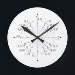 Horloge Ronde Unit Circle Clock<br><div class="desc">A good way to see what angle the time is.</div>