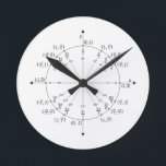 Horloge Ronde Unit Circle Clock<br><div class="desc">A good way to see what angle the time is.</div>