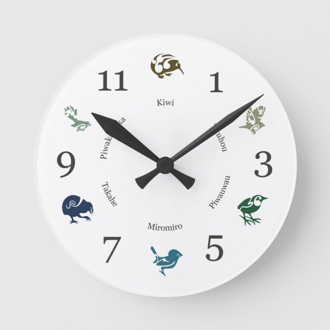 Horloge Ronde Wonderful New Zealand birds wall clock (Recto)