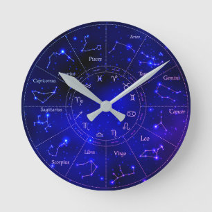 Horloge Ronde Zodiac Constellations Ciel nocturne Acrylique Horl