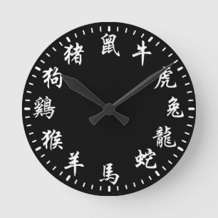 Horloge Ronde Zodiaque chinois