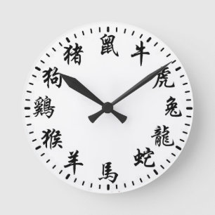 Horloge Ronde Zodiaque chinois