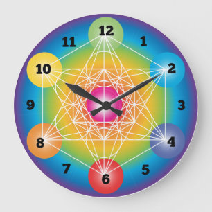 Horloge sacrée de la géométrie du cube de Metat