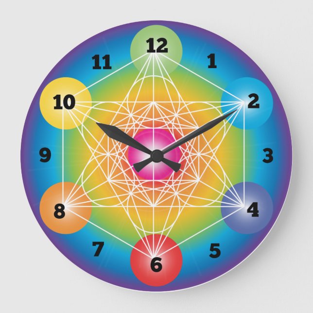 Horloge sacrée de la géométrie du cube de Metatron (Recto)