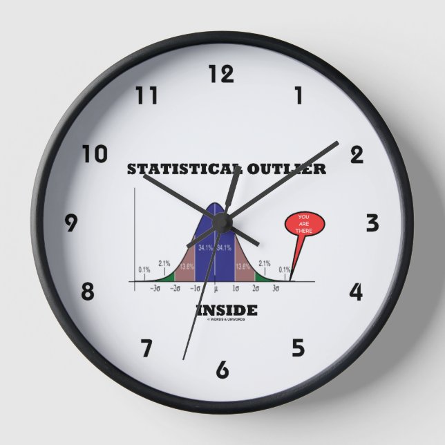 Horloge Statistiques En Dehors De Vous Il Y A Un Humour (Recto)