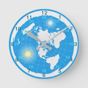 Horloge Terre plate